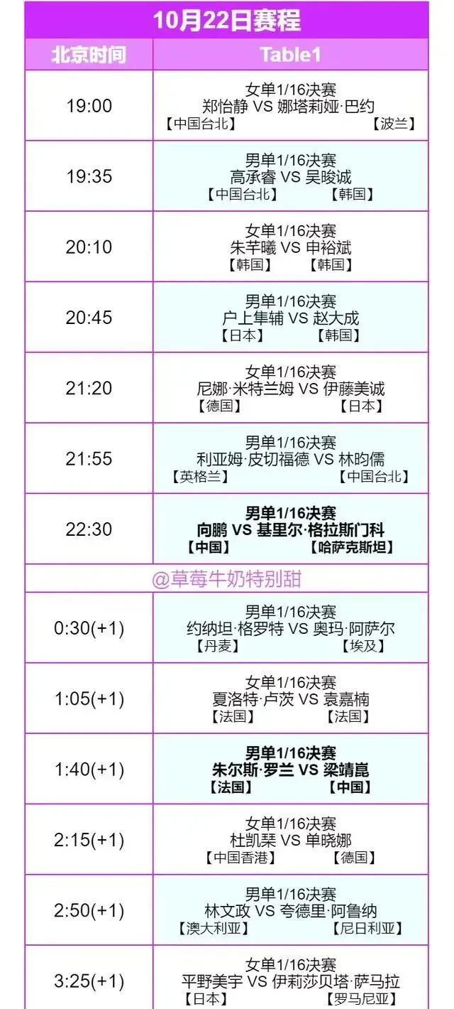 为什么篮球训练中需要多样化的策略_1